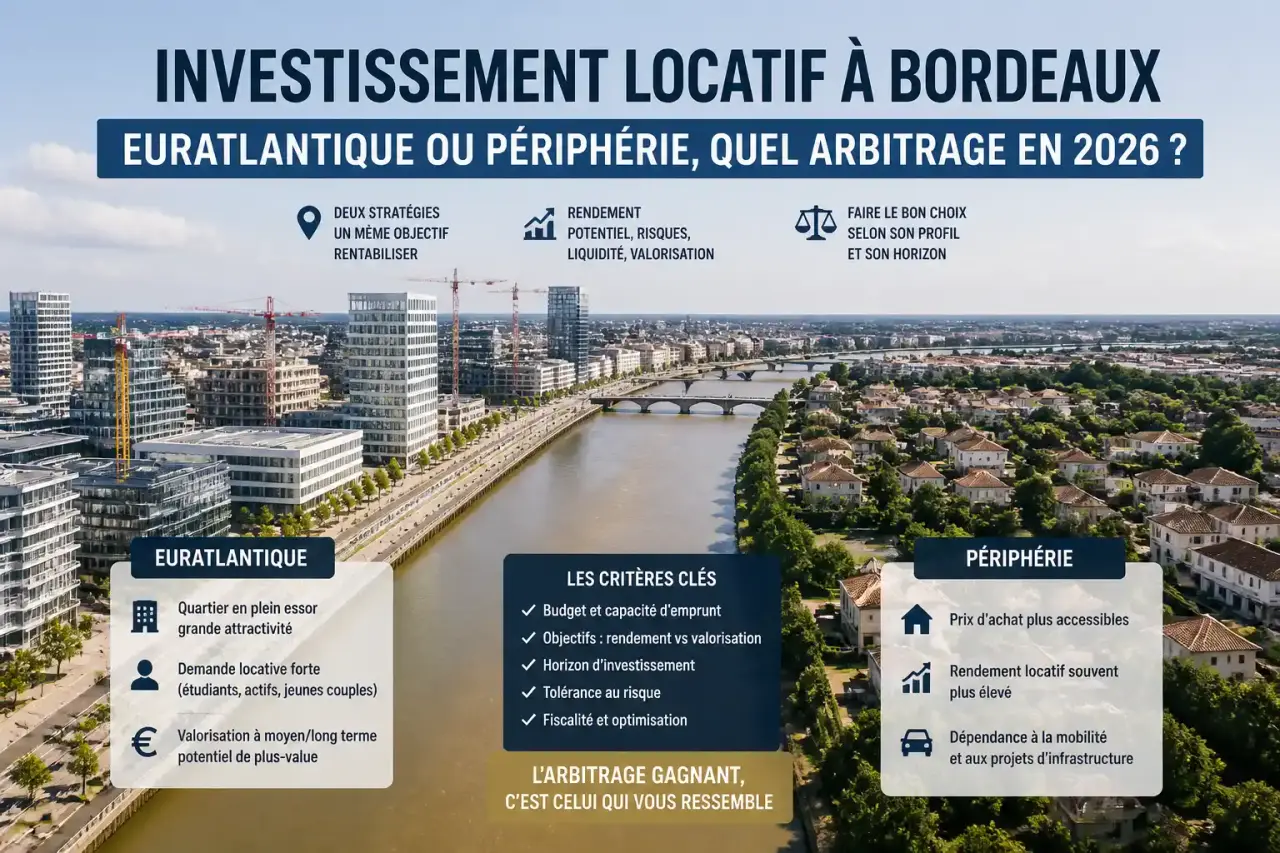Investissement locatif à Bordeaux : Euratlantique ou périphérie, quel arbitrage en 2026 ?